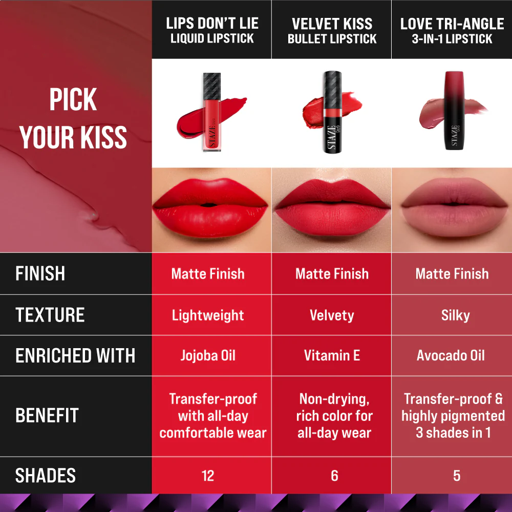 Love Tri-Angle 3 In 1 Lipstick - 01 Brick Pink - Image 6