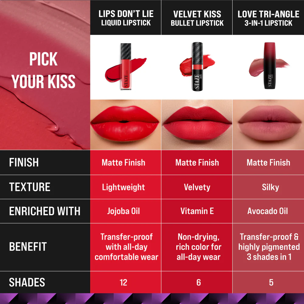 Love Tri-Angle 3 In 1 Lipstick - 02 Scarlet Whisper - Image 6