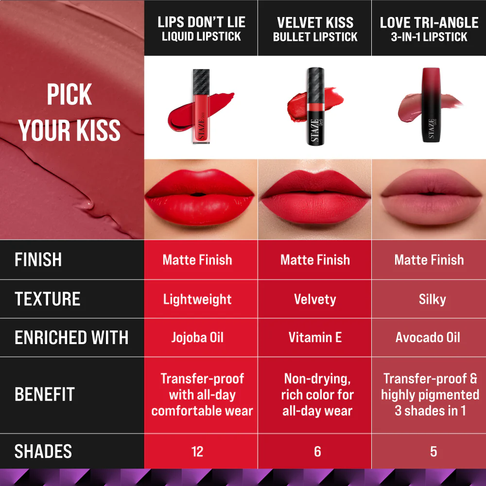 Love Tri-Angle 3 In 1 Lipstick - 03 Caramel Rose - Image 6