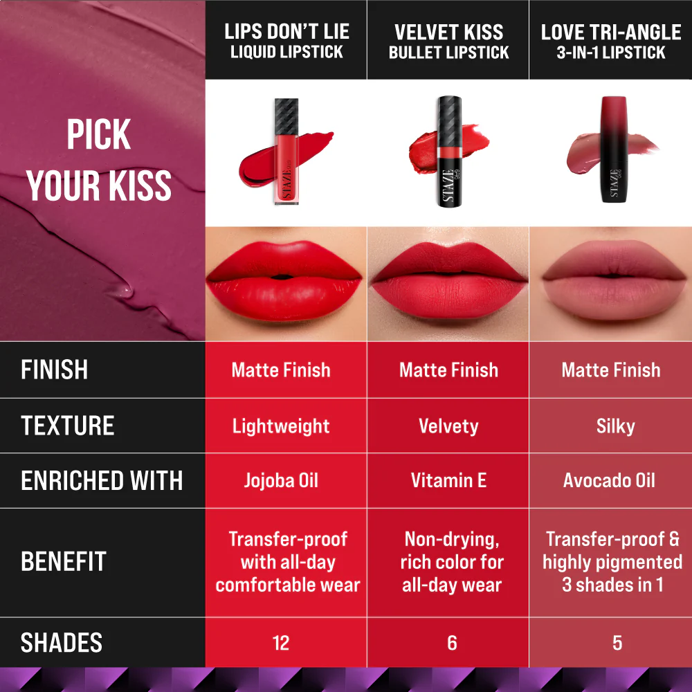 Love Tri-Angle 3 In 1 Lipstick - 04 Nude Orchid - Image 6