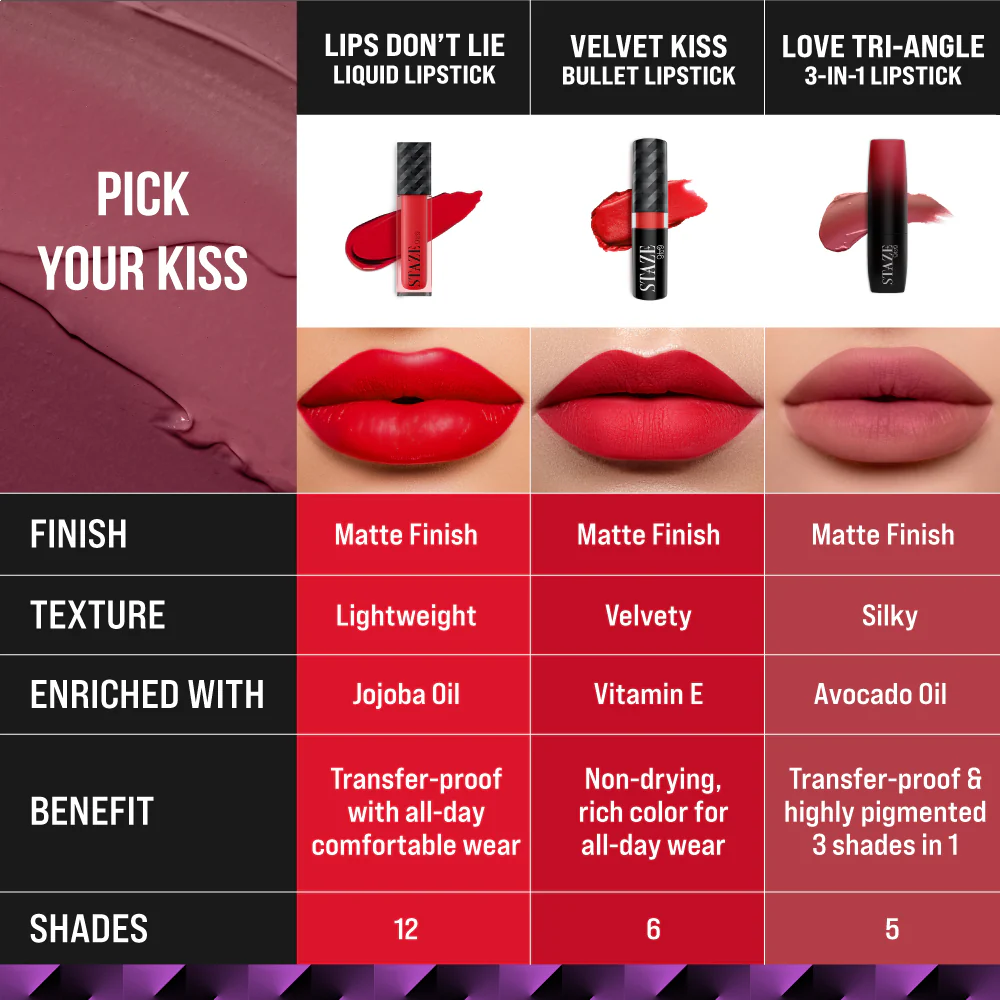 Love Tri-Angle 3 In 1 Lipstick - 05 Truffle Blush - Image 6