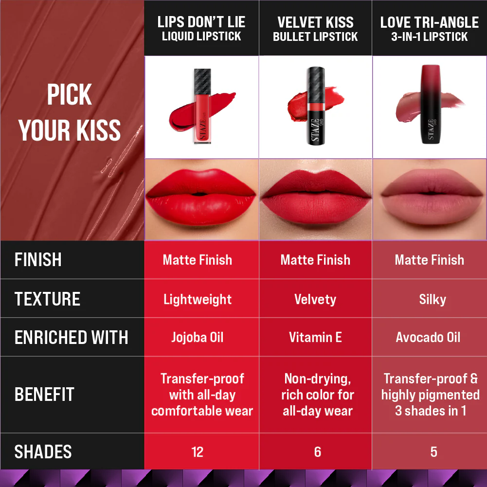 Velvet Kiss Lipstick - 02 Mocha Muse - Image 11